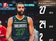 AYX体育赛事-鹈鹕爆冷西班牙男篮，戈贝尔惊艳世界