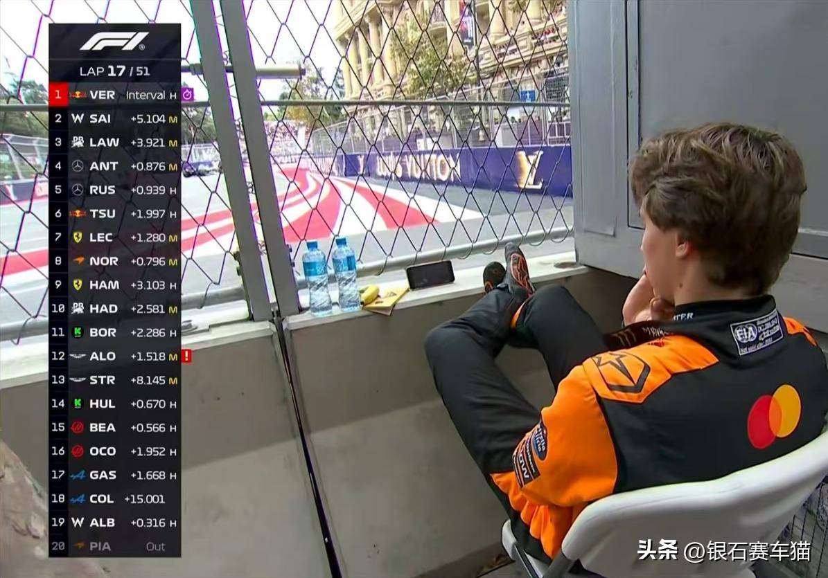 哈斯车队逆转红牛二队,拉塞尔刷新纪录 哈斯车队逆转红牛二队,拉塞尔刷新纪录