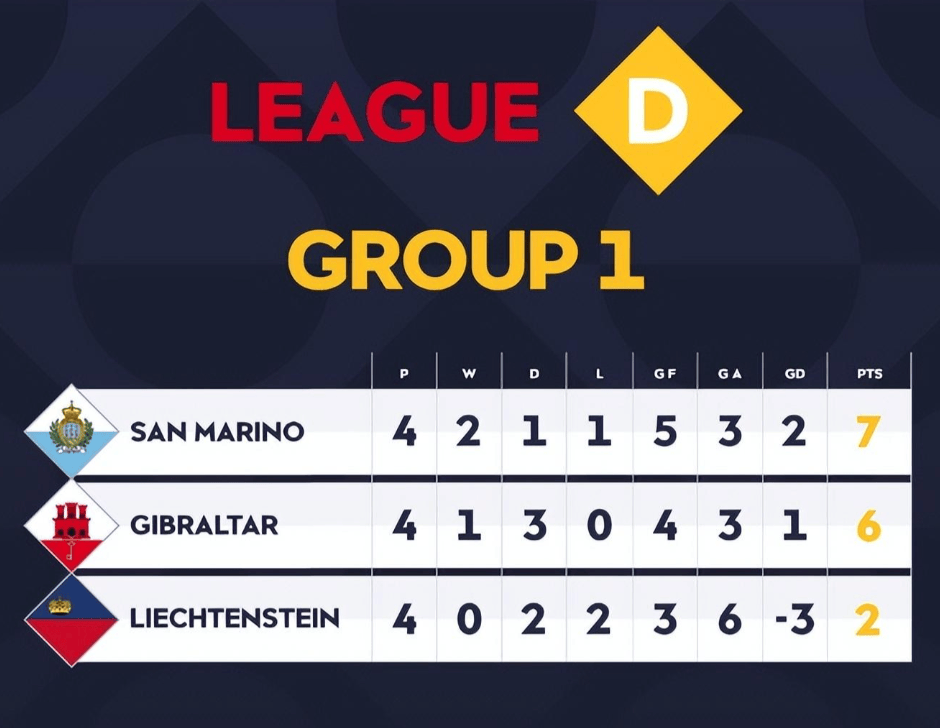 欧国联冠军诞生倒计时，球迷紧张万分