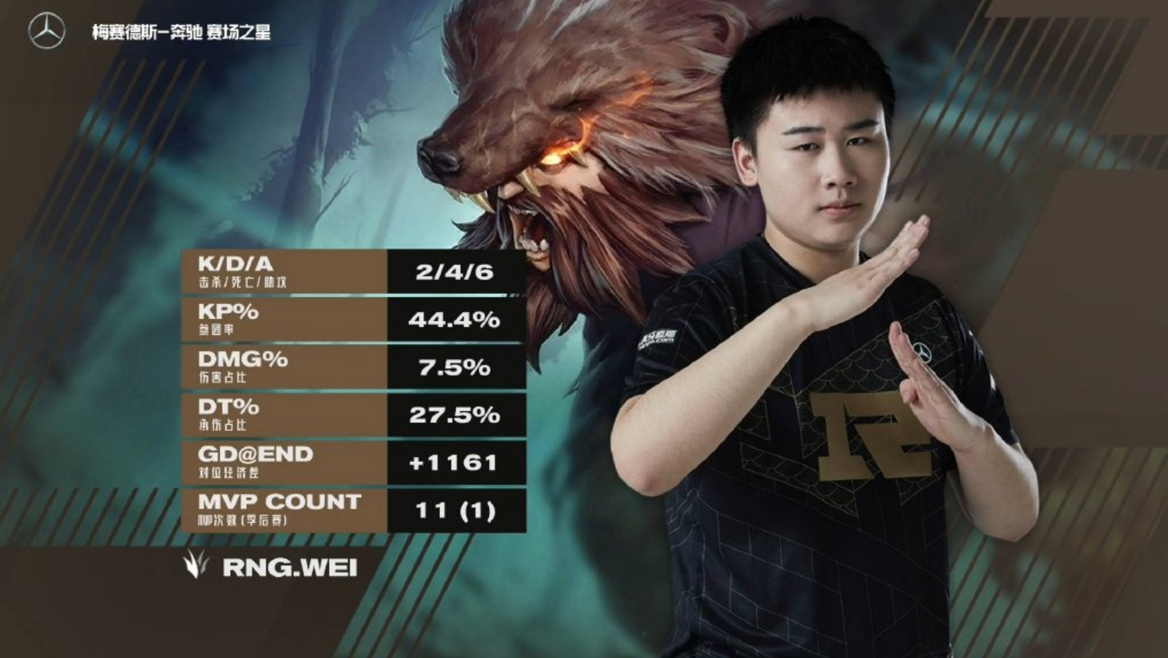 V5血洗LGD，Ming高光表现